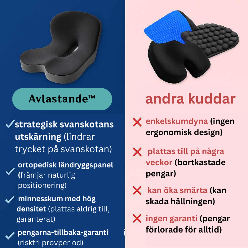 Relaxa™ Sittkudde – Komfort för Rygg, Höft & Svanskota