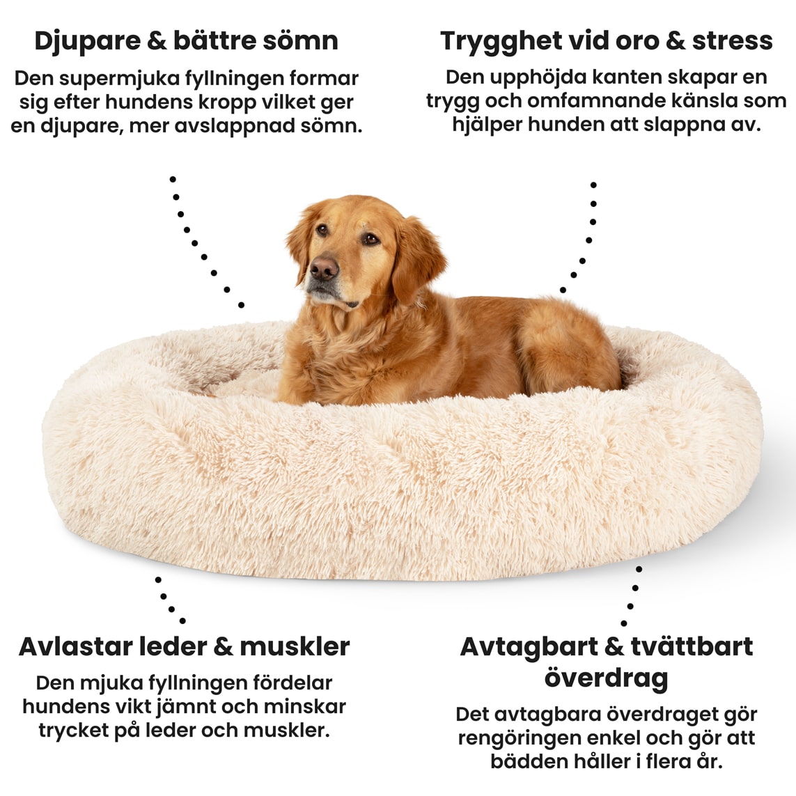 CalmBädd | Motverkar stress & hjälper mot ångest