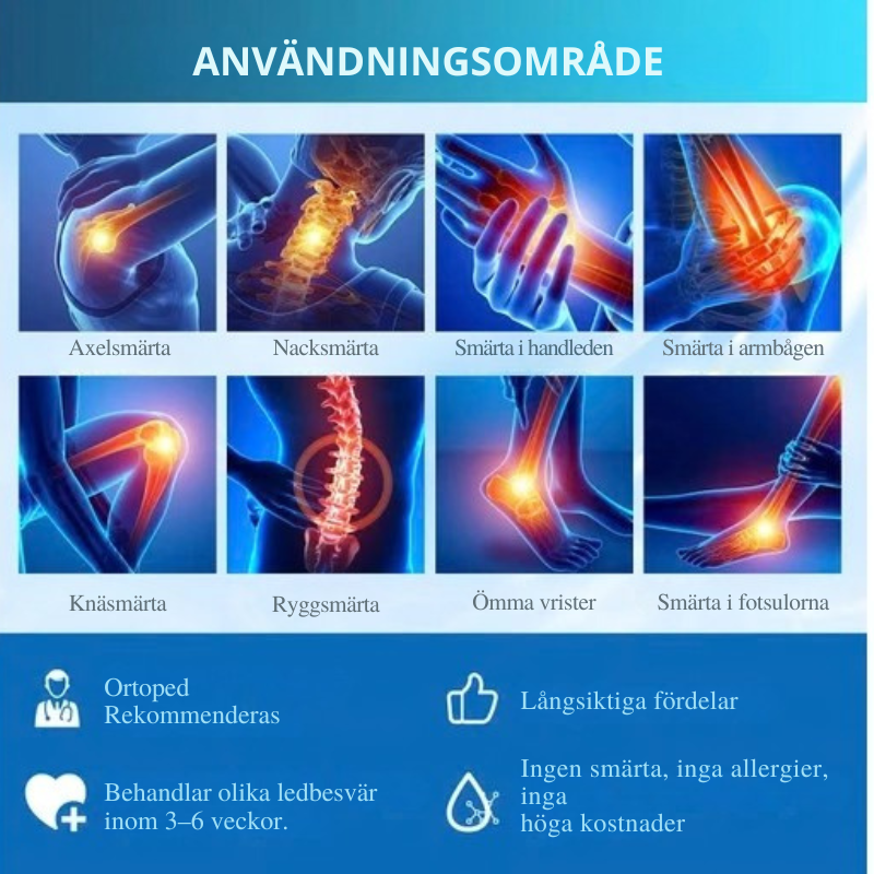 Joint Cream | Kollagen Typ II + Hyaluronsyra Ledkomfortkräm