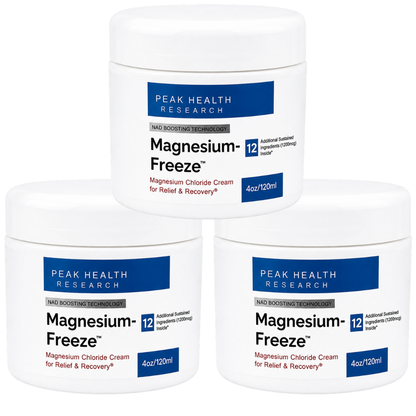 Magnesium Freeze™ Kräm | Minska axelsmärta med upp till 85 % på bara 7 dagar!