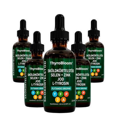 ThyroBloom multimineraltillskott