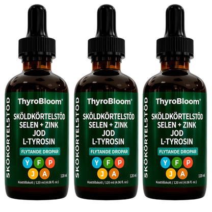 ThyroBloom multimineraltillskott