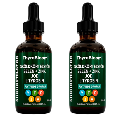 ThyroBloom multimineraltillskott