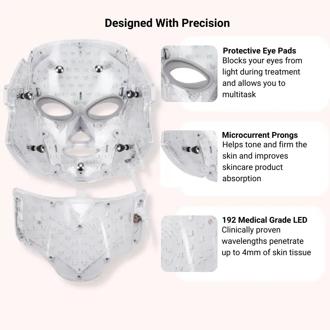 Regen Mask™ LED & Mikroström Ansiktsmask | Synbart fastare hud på 2 veckor