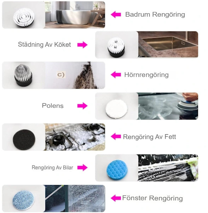 7-i-1 Elektrisk Rengöringsborste
