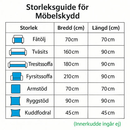 Soffskydd i Plysch Med Katt-Tassar - Sött, Skyddande Och Bekvämt För Alla Hem